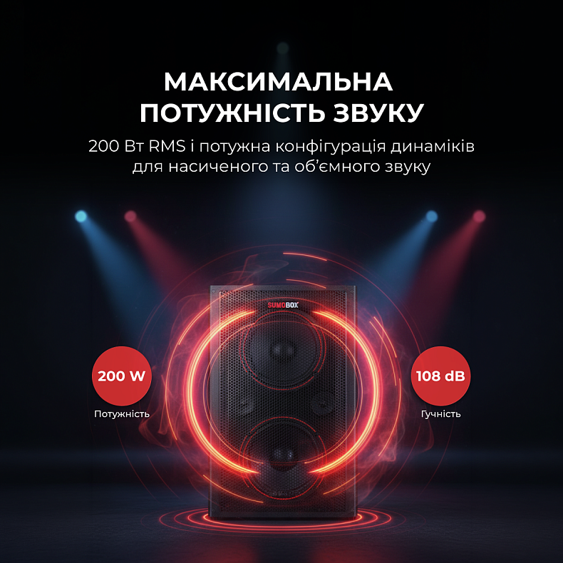 Портативная колонка Sharp SumoBox Pro CP-LS200 купить в