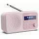 Радиоприемник Sharp DR-P420 Pink
