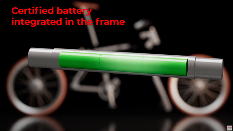 descr img